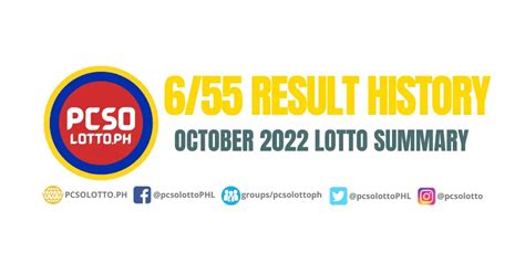 6-55 lotto result summary